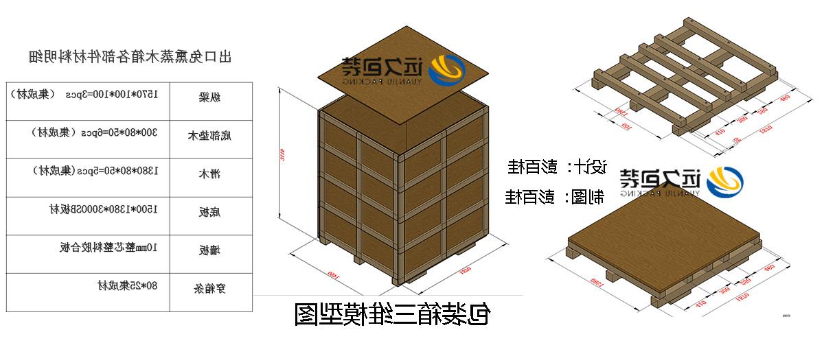 <a href='http://fwzl.yishuzhi.net'>买球平台</a>的设计需要考虑流通环境和经济性